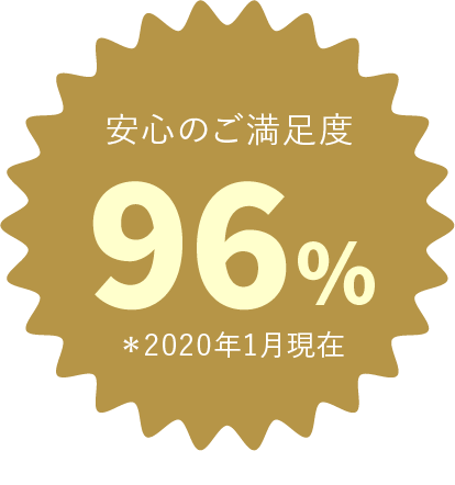 安心のご満足度96%