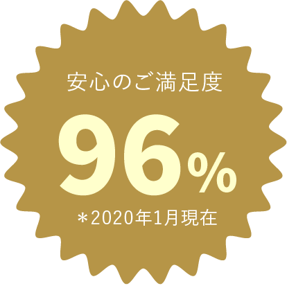 安心のご満足度96%