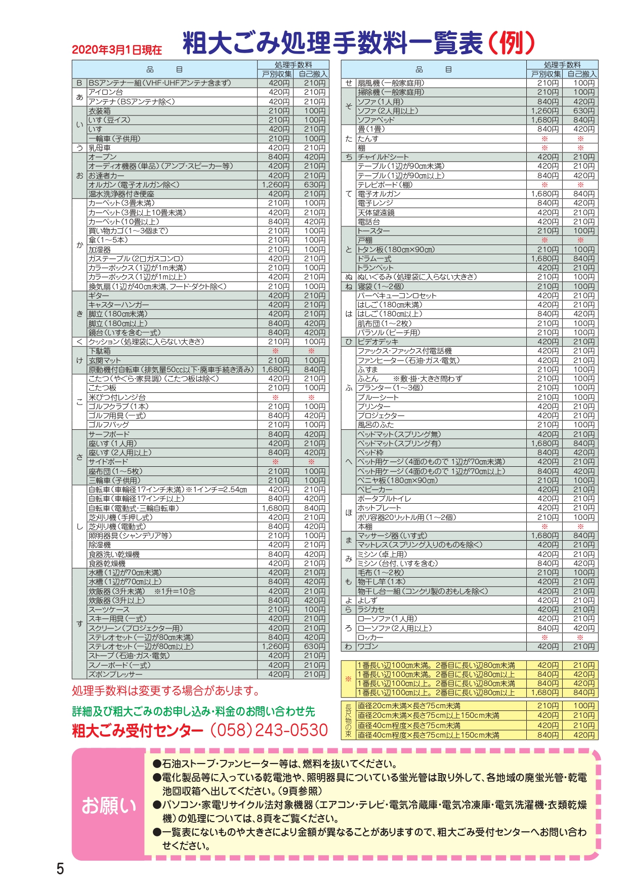 ゴミ 日進 市 粗大