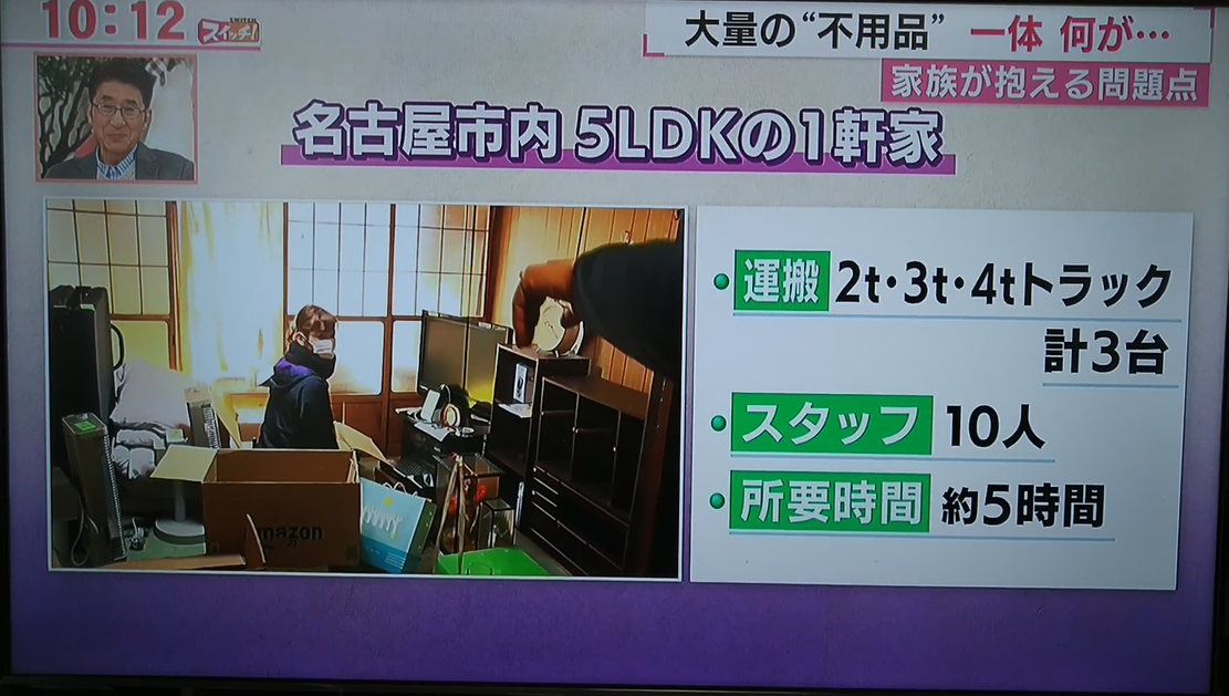 作業時間、トラック台数、人員紹介